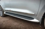 Комплект дверних молдингів (2016-2021) для Toyota Land Cruiser 200 - 3