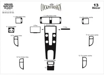 Накладки на панель Карбон для Volvo S40 2004-2012 рр