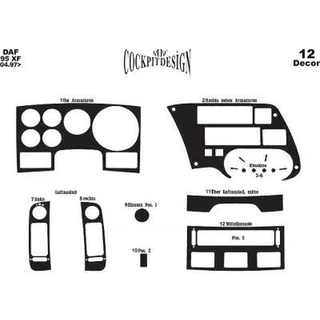 Накладки на панель (під алюміній) для DAF 95XF 1997-2002 рр