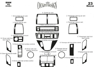 Накладки на панель V-1 Карбон для BMW X5 E-53 1999-2006 рр