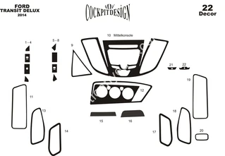 Накладки на панель V1 Чорний для Ford Transit 2014- рр