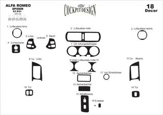 Декор на панель Чорний для Alfa Romeo Spider/GTV 1995-2005 рр