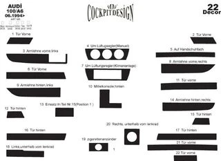 Декор на панель Чорний для Ауди A1 2010-2018 рр