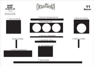 Декоративна накладка на панель Темне дерево для Ауди 80/90 1987-1996 рр