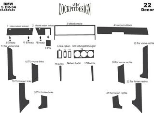 Накладки на панель Темне дерево для BMW 5 серія E-34 1988-1995 рр