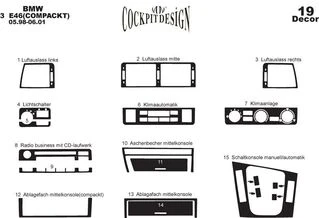 Накладки в салон (Compact) Темне дерево для BMW 3 серія E-46 1998-2006 рр