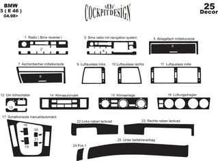 Накладки в салон Алюміній для BMW 3 серія E-46 1998-2006 рр