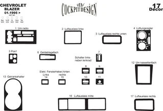 Накладки на торпеду Дерево для Chevrolet Blazer 1995-2005 рр