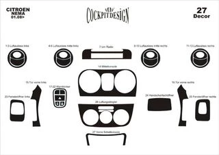 Декоративні накладки салону Дерево для Fiat Fiorino/Qubo