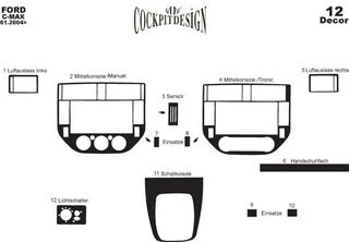 Накладки на панель Алюміній для Ford C-Max 2004-2010 рр