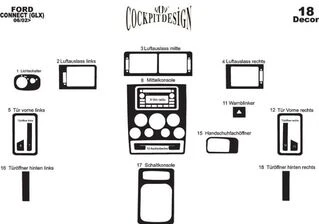 Накладки на торпедо Алюміній для Ford Connect 2002-2006 рр