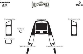 Накладки на панель Small Титан для Hyundai I-30 2007-2011 рр