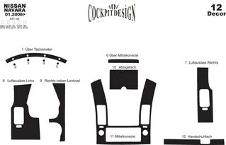 Тюнінг салону (12 деталей) Дерево для Nissan Navara 2006-2015 рр