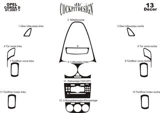 Накладки на панель Дерево для Opel Corsa D 2007-2014 рр
