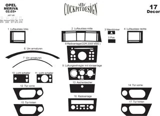 Накладки на панель Дерево для Opel Meriva 2002-2010 рр