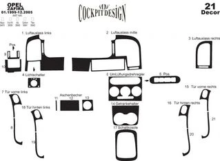 Накладки на панель Карбон для Opel Zafira A 1998-2005 рр