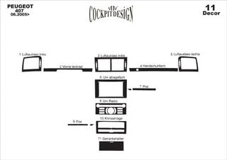 Накладки на панель (Kit-1) Дерево для Peugeot 407