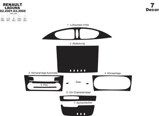 Накладки на панель (2001-2005) Карбон для Renault Laguna рр