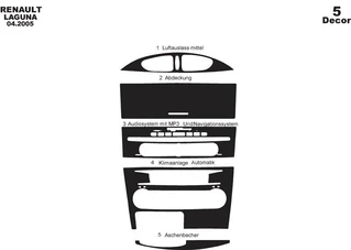 Накладки на панель (2005-2007) Алюміній для Renault Laguna рр