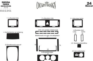 Накладки на торпедо Алюміній для Skoda Fabia 2000-2007 рр