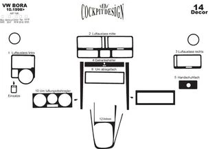 Тюнінг салону автомобіля Карбон для Volkswagen Bora 1998-2004 рр