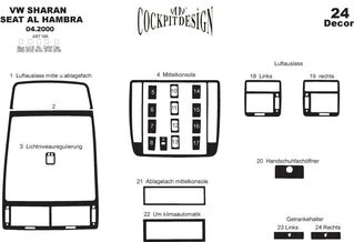 Накладки на панель (2000-2010) чорний рояль для Volkswagen Sharan рр