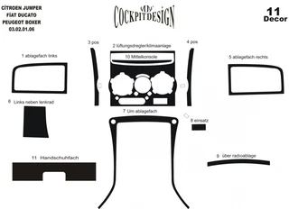Накладки на панель (Meric, 2002-2006) Карбон для Fiat Ducato рр