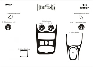 Накладки на панель (варіант 1) Карбон для Lada Largus