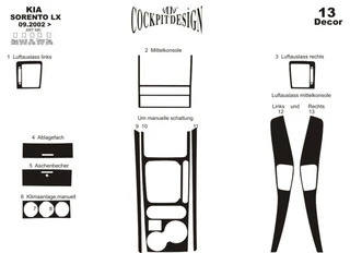 Накладки на панель Варіант 1 (2003-2007) Дерево для Kia Sorento I BL рр