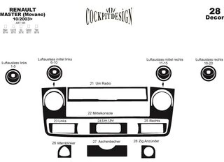 Накладки на панель (2004-2010) Алюміній для Renault Master рр