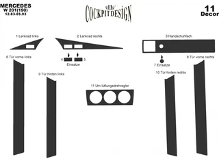 Накладки на панель (11 дет.) Титан для Mercedes W201 (190)