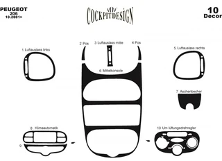 Накладки на панель (Meric, 2001-2025) Алюміній для Peugeot 206