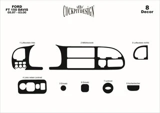 Накладки на панель (1997-2000) Титан для Ford Transit рр