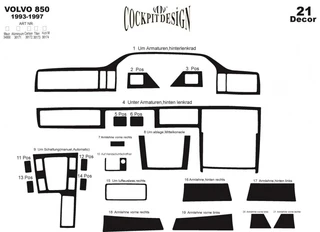 Накладки на панель (1993-1997) дерево для Volvo 850 рр