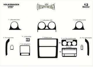 Накладки на панель Карбон для Volkswagen Caddy 2004-2010 рр